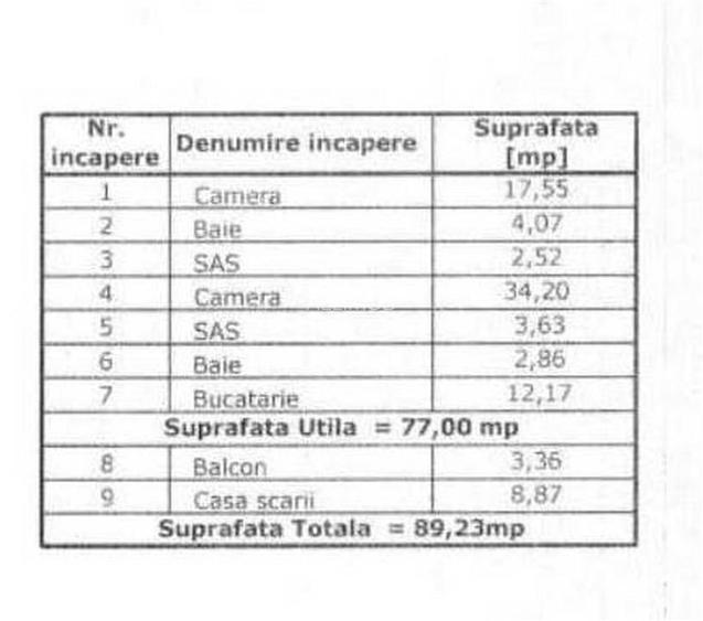 Apartament 3 camere NOU, zona Dorobanti - 18