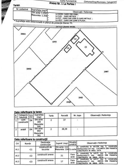 Vanzare casa cu teren Giurgiu, Calugareni - 6