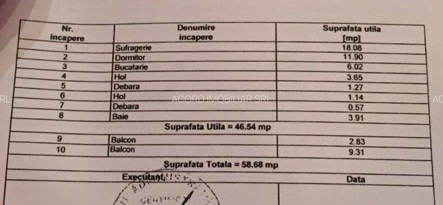 Apartament 2 camere Ferdinand - 12