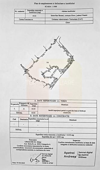 Teren intravilan 4.133 mp cu dublă deschidere – Girov, Neamț | Toma Imobiliare - 1