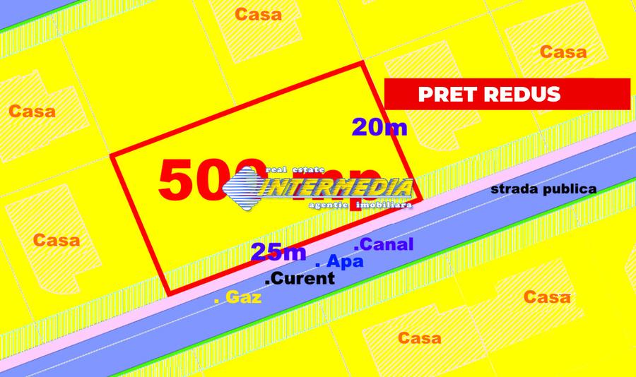 Teren intravilan construibil 500 mp, d=25 m Micesti, cu toate utilitati