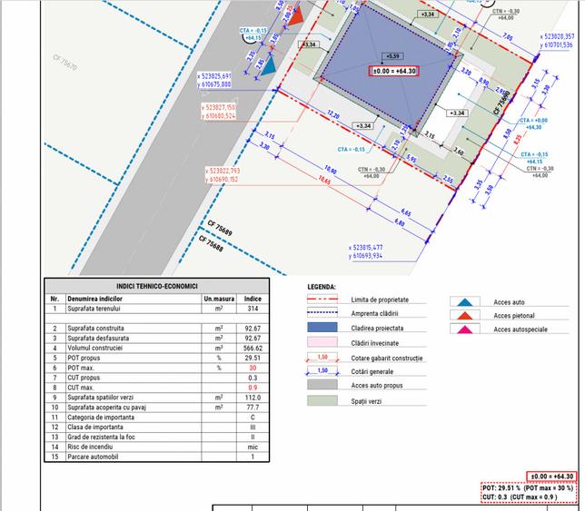 Teren intravilan cu autorizație de construcție – Comuna Berceni, 314 mp