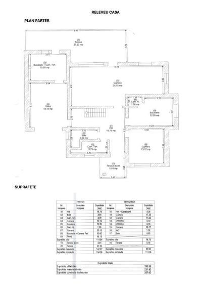 Vila cu 5 camere, garaj teren 790 mp Dumbravita (zona Cora)