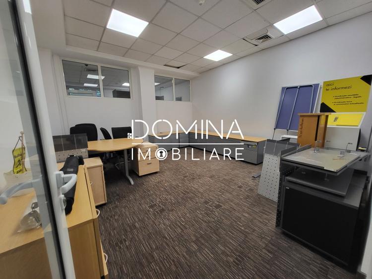 Inchiriere spatiu parter ultracentral – vad pietonal excelent, zona Victoria