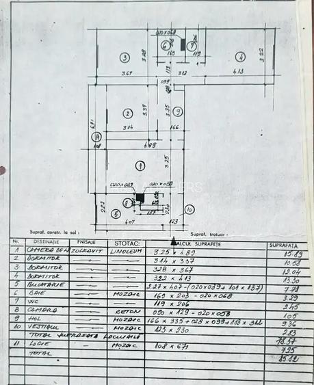 IULIU MANIU GORJULUI DEZROBIRII 4 CAMERE BLOC 1970 - 15