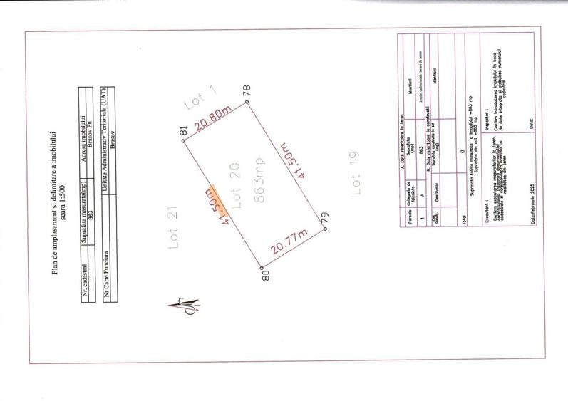 Teren intravilan construibil Stupini