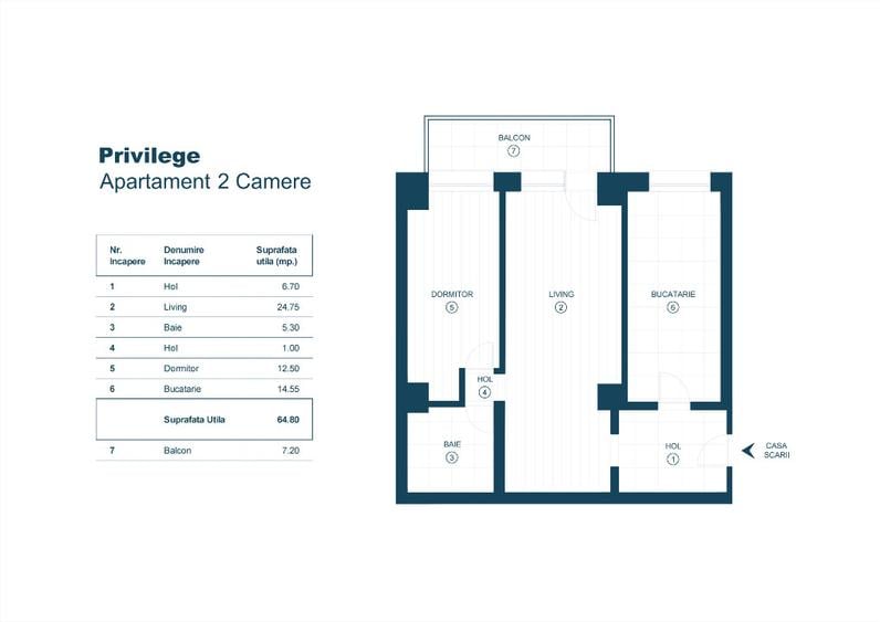Apartament 2 camere | 64,8 mp utili + balcon 7,2 mp | Bloc Privilege | Etaj 1