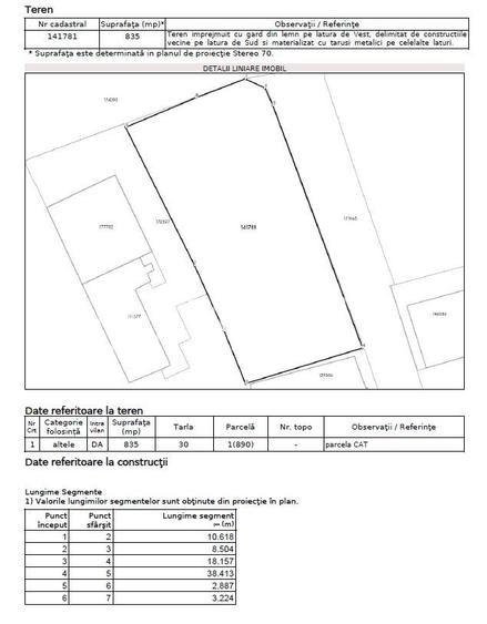 Oportunitate! Teren ultracentral, Tg. Cucu 835 mp - 7