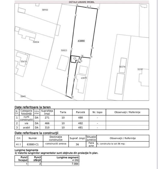 Teren Comuna Tunari Centru - direct propietar - 2