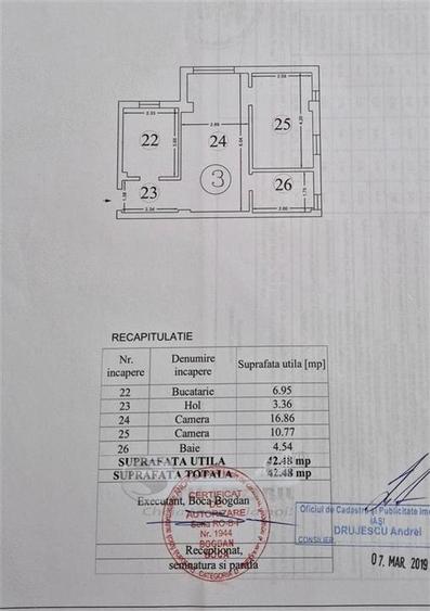 Apartament 2 camere modern, mobilat complet, încălzire în pardose