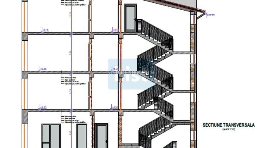 SPATIU COMERCIAL PARTER - 143 MP UTILI -