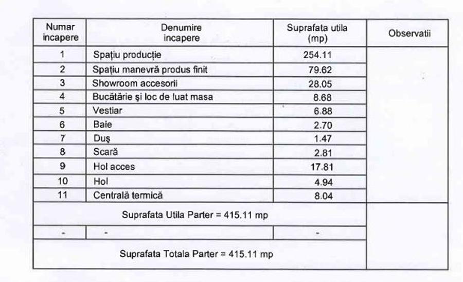 Exclusivitate - Inchiriere Hala Strada Oxigenului - 13