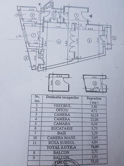 Apartament de doua camere cu vedere spre Palatul Cotroceni