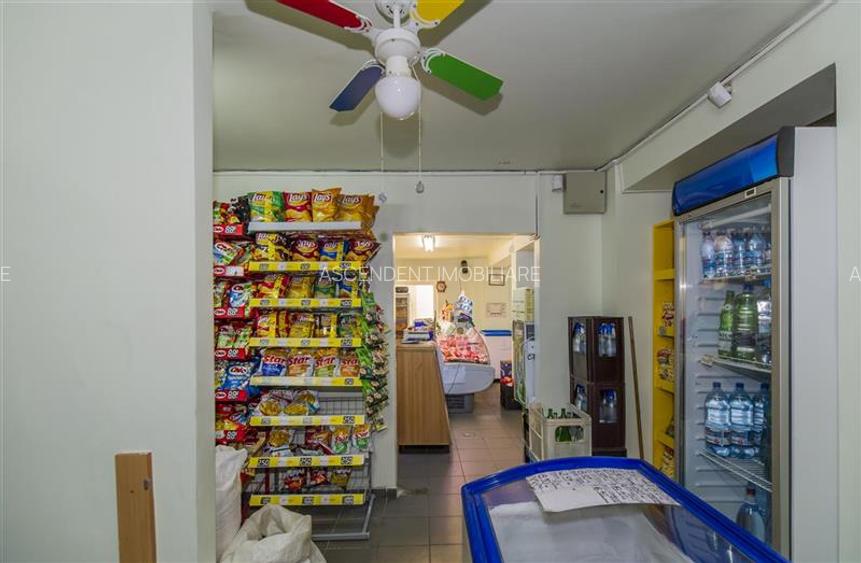 Spatiu Comercial/Cabinet:deschidere oportunitate functionabilitate,Noua,Brasov - 7