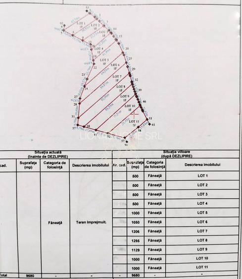 Teren 500 mp cu utilitat- Zona Drumul Tarpiului - 3