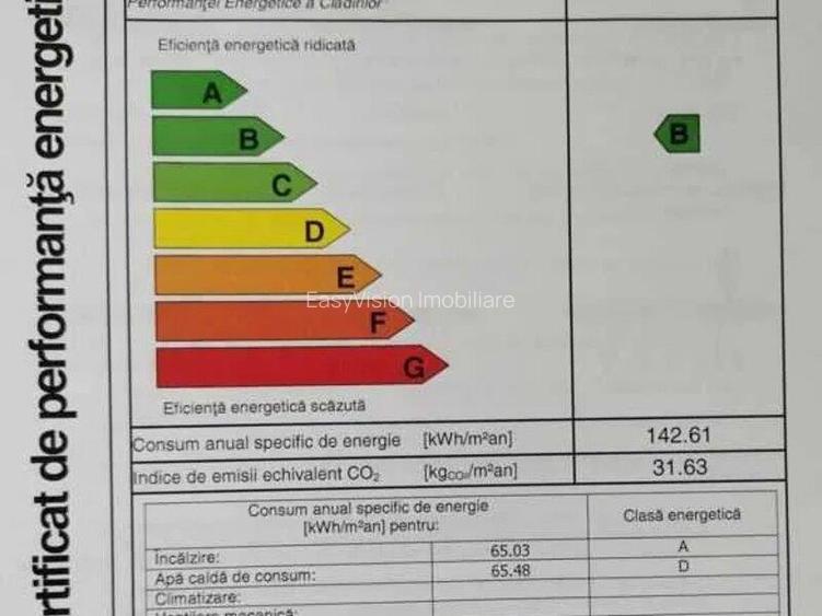Apartament 3 camere decomandat – Vitan | Bucuresti Mall - 9