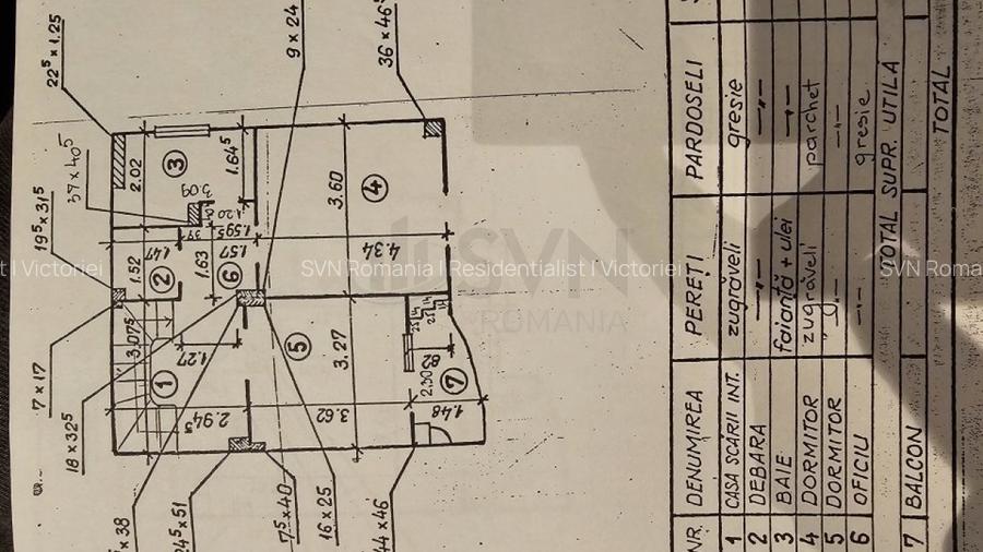 REA1017807 Apartament 3 camere Unirii Premium - 9