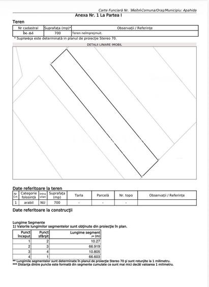 Teren extravilan | 700 mp | Priveliste | sat Pata - 4
