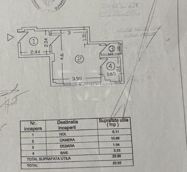 Garsoniera, Unirii - 14