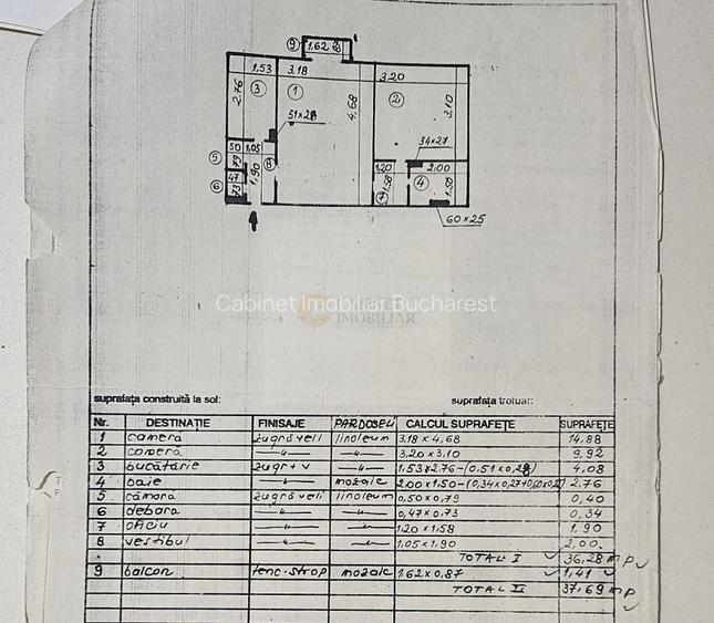 2 Camere | Centrala Proprie | Metrou Lujerului - 5 Minute - 1