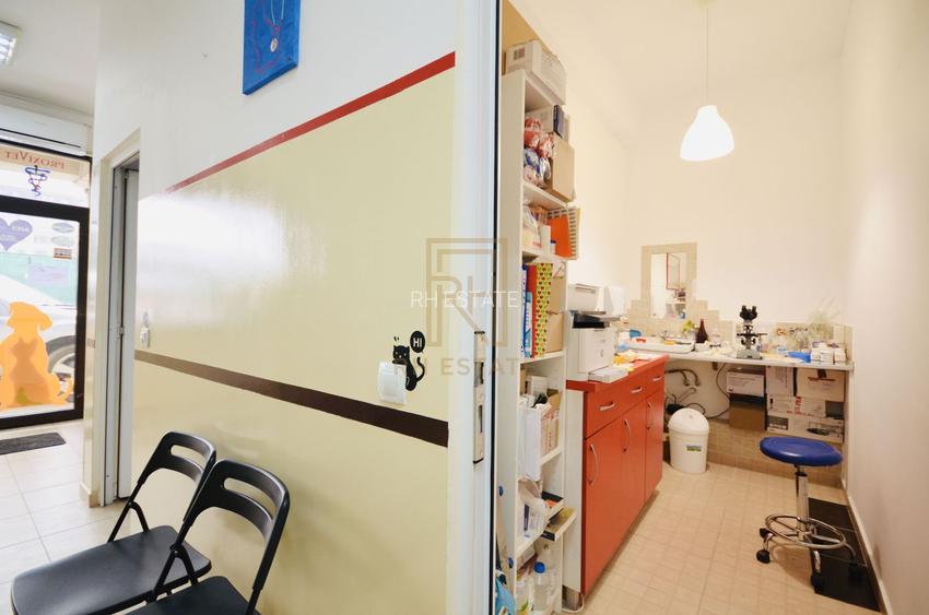 Spatiu Comercial Prelungirea Ghencea | Vizavi Dimri Residence - 8