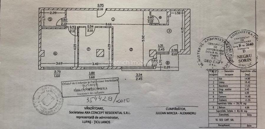 Închiriere Apartament 3 camere, 84 mp, loc parcare – Herăstrău - 15