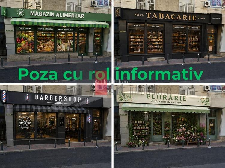 Spatiu comercial de inchiriat in zona Unirii/Ultracentral - 3