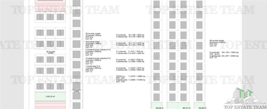 TEREN INTRAVILAN 50000 MP AGIGEA ZONA RO RO - 3