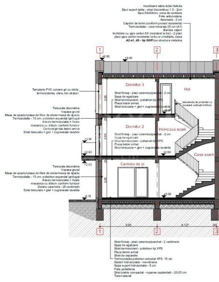 Casa 4 camere de vanzare in Terra, Floresti - 28