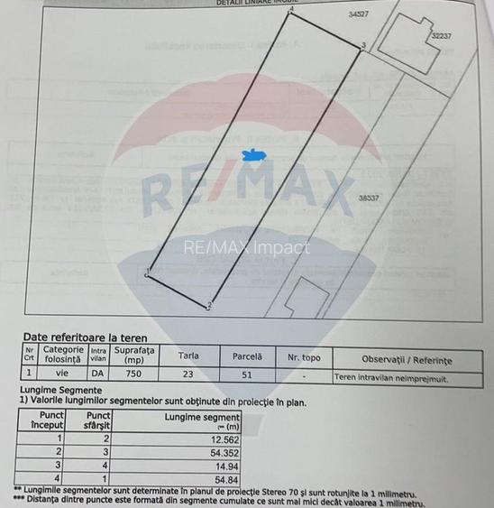 Teren de vanzare intravilan 750mp Giurgiu Com Novaci - 6