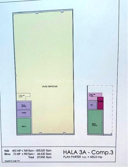 HALE INDUSTRIALE si Depozitare cu locuri de parcare finisate! - 8