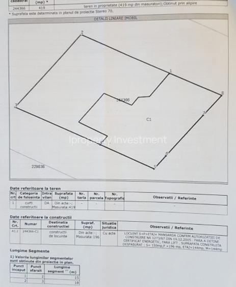 Spatiu Comercial | Turda-Aviatorilor | Centrala | Fatada Reabilitata - 5