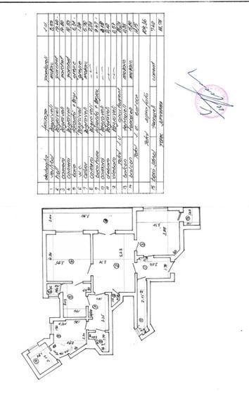 Apartament cu terasa si view 3 camere Dacia/ Lascar Catargiu / Calea Victoriei - 17