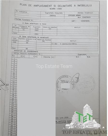 Teren Intravilan - Mamaia Ultracentral - Constanta - Litoral - 9