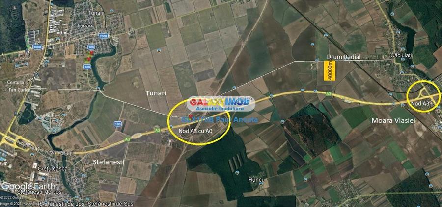 Teren Autostrada A3 Moara Vlasiei 26000 mp  Industrial Depozitare - 5