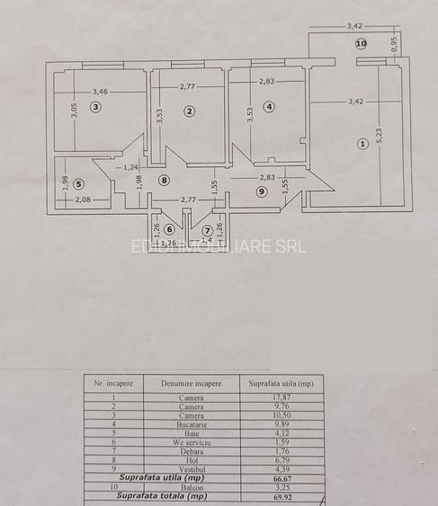 3 camere decomandat Valea Ialomitei, 2 bai, 1979, reabilitat, centrala proprie - 15