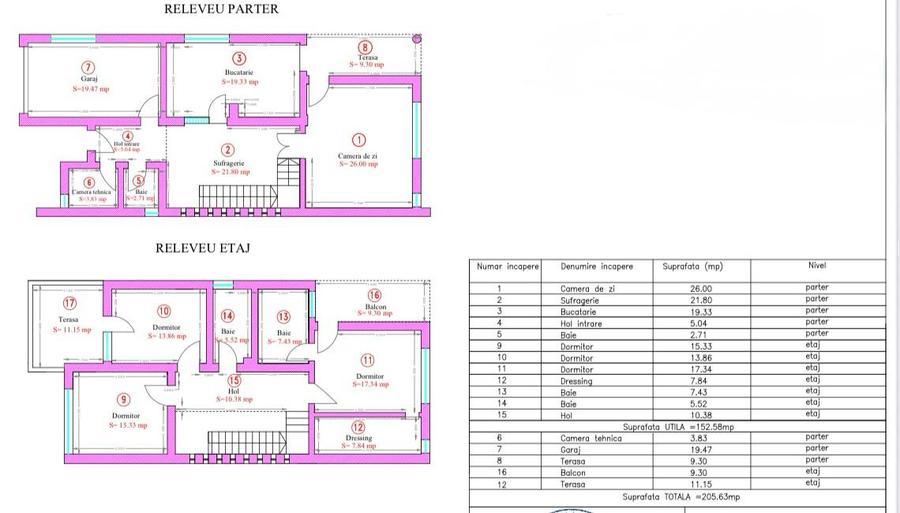 De vanzare - casa individuala in Dumbravita, langa padure | Comison 0 - 17