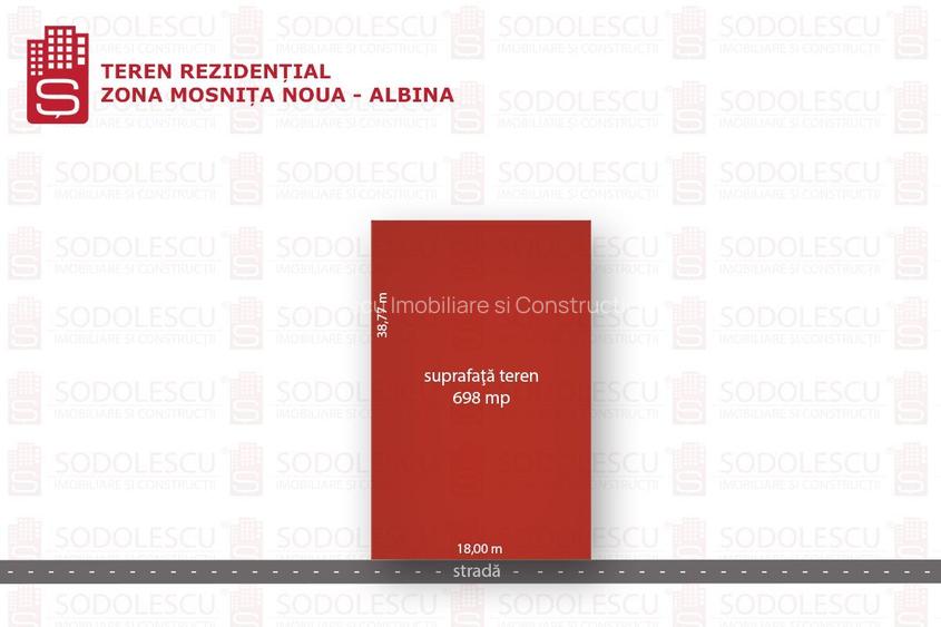 Teren Mosnita Noua - Albina - 1
