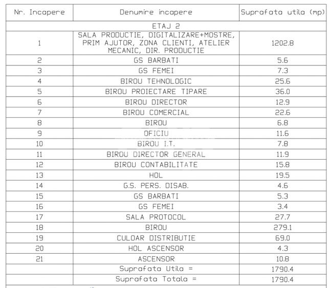 Spațiu industrial / multifuncțional | Bd. Muncii, Cluj-Napoca | 0 Comision - 3
