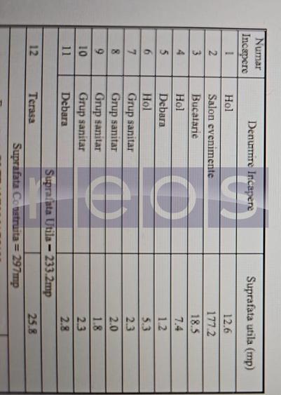 INCHIRIERE SPATIU COMERCIAL | GORJULUI | 297 MP | STRADAL - 6