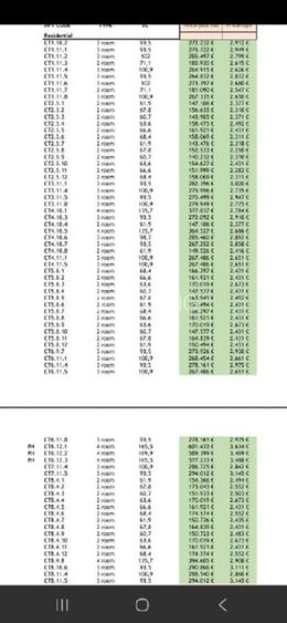 Apartamente de vanzare cu 3 camere in One Cotroceni Park  - 12