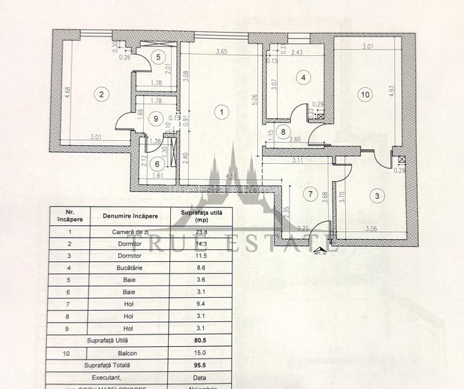 Apartamente zona de Nord proiect finalizat direct Dezvoltator - 14