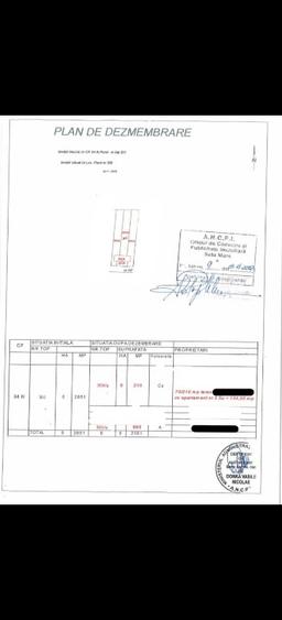 Vând parte duplex în sat Pomi, județul Satu Mare - 2