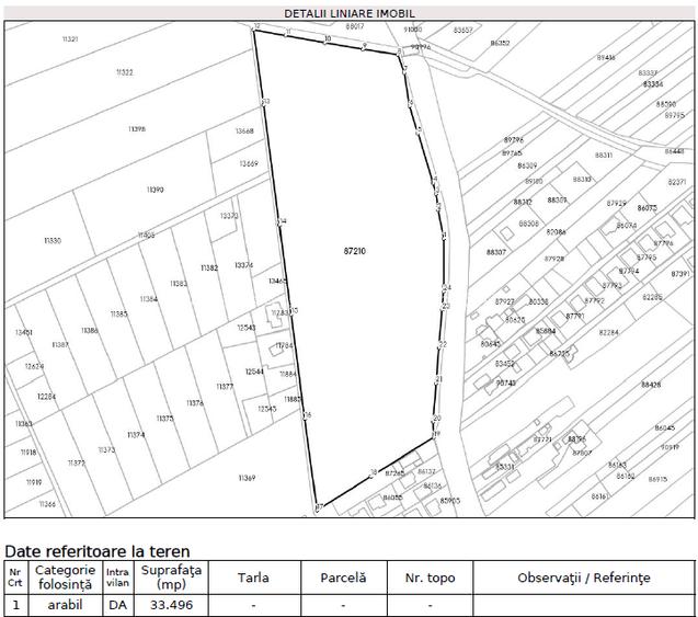 Teren intravilan 33.496 mp, Com. Bradu (fosta Com. Albota), Arges - 8
