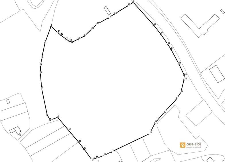 Oportunitate de investitie! Schitu Duca-Poieni, 42.898mp teren compact - 2