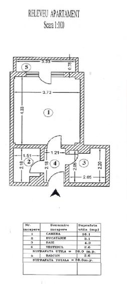 UNIVERSITATE- BATISTEI, vanzare GARSONIERA , supr-28mp - 1