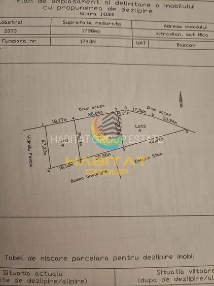 Teren intravilan Bascov Arges - 4