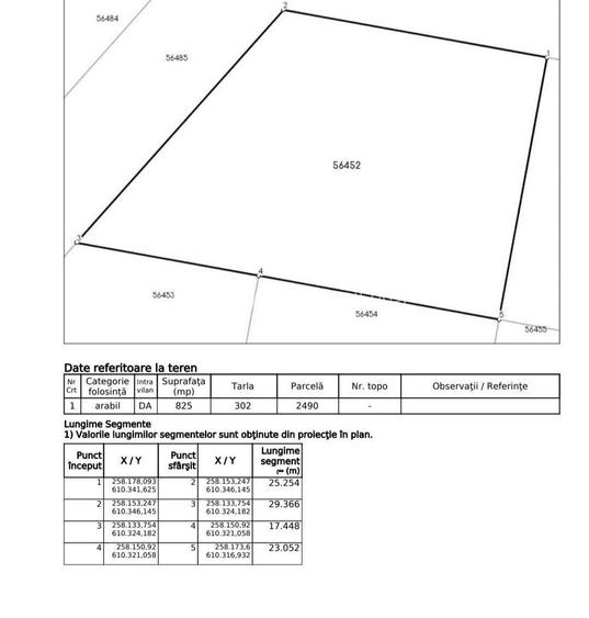 Teren intravilan in Gepiu - 5
