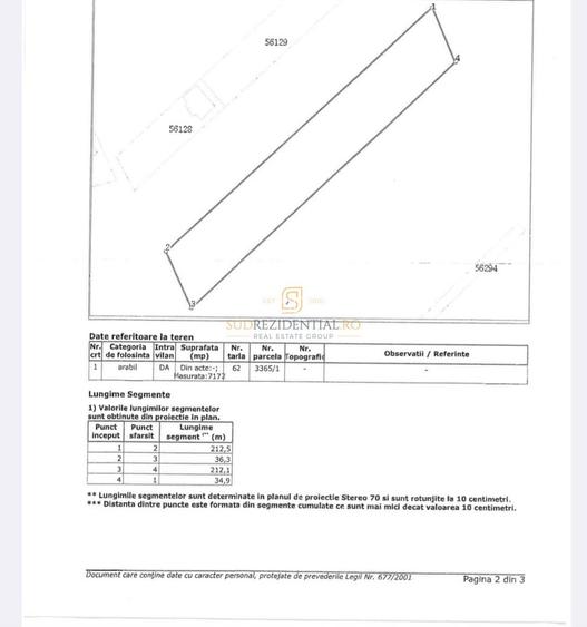 Teren intravilan 7.172 mp, Deschidere 36 ml, Vidra, Cretesti - 6