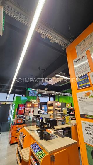 Spatiu Comercial Stradal - Piata Rahovei - 2